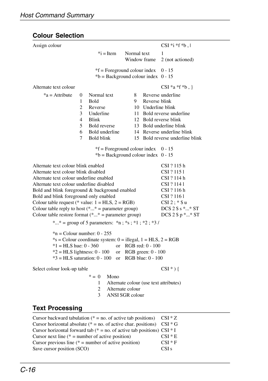 HP TeemTalk Terminal Emulator, Teemtalk Licenses, Teemtalk LTU and Media manual Colour Selection, Text Processing 