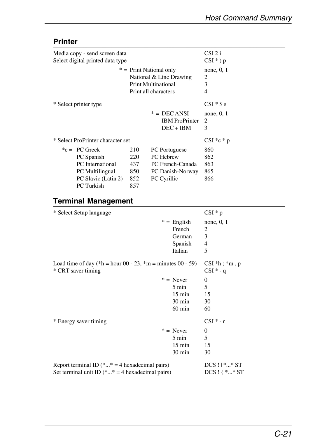 HP TeemTalk Terminal Emulator 11 E-License, Teemtalk Licenses manual Printer, Terminal Management, = DEC Ansi, Dec + Ibm 