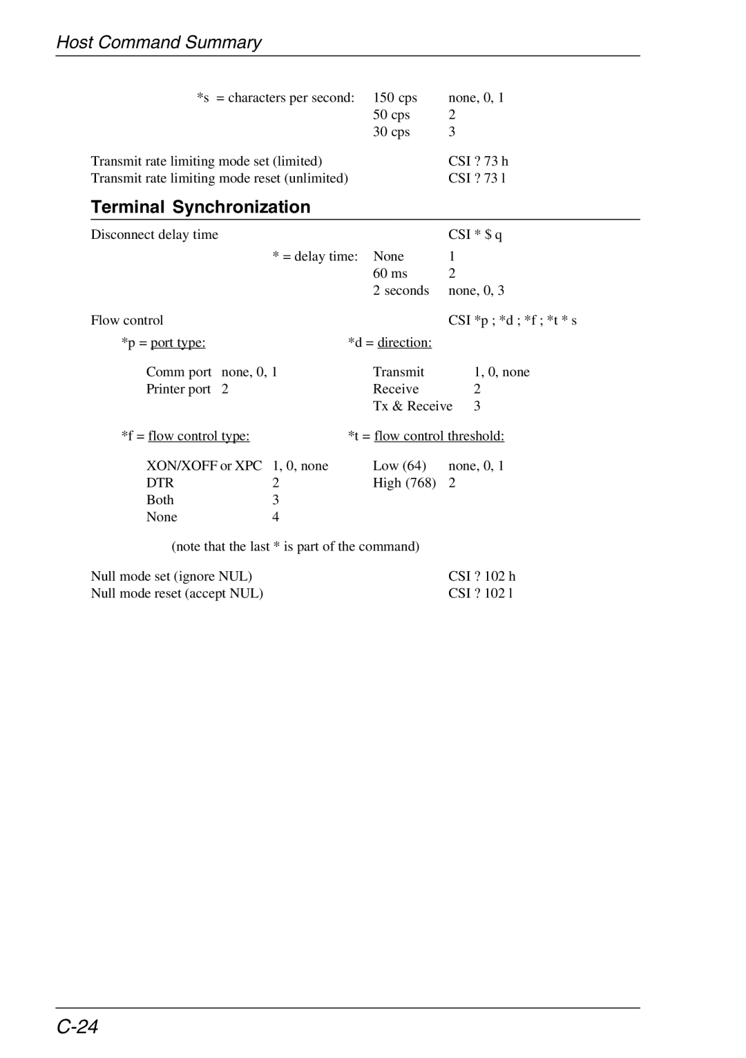 HP TeemTalk Terminal Emulator, Teemtalk Licenses, Teemtalk LTU and Media manual Terminal Synchronization, Dtr 