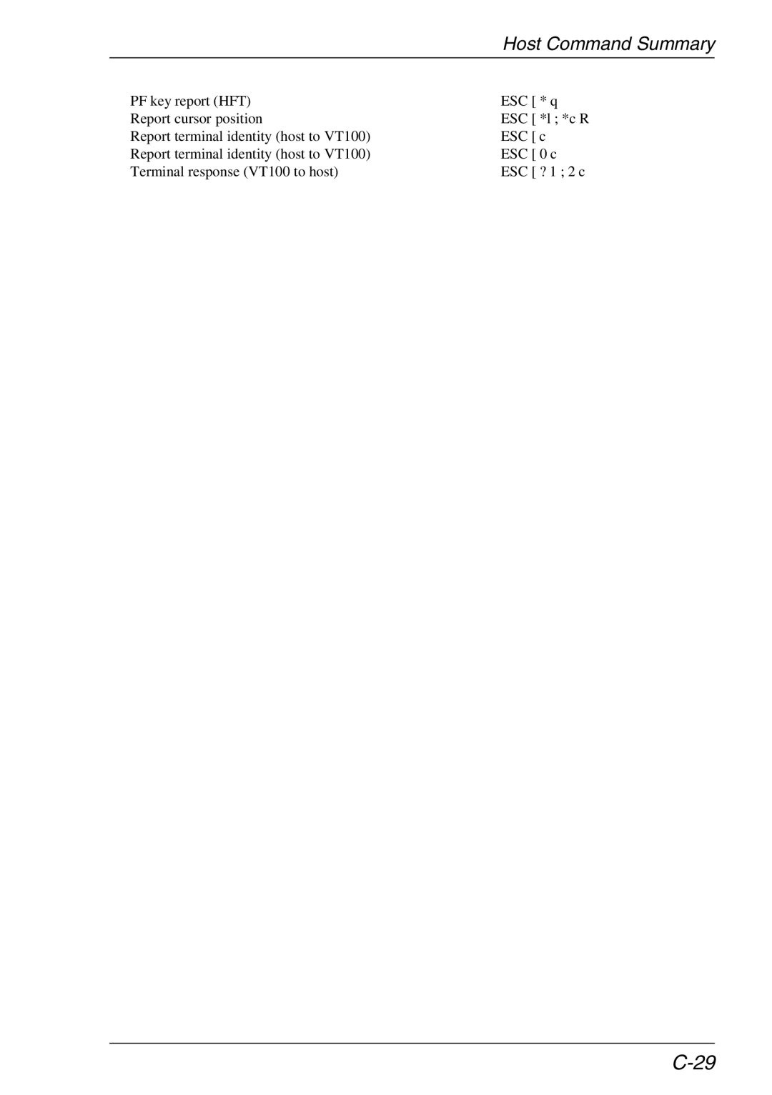 HP TeemTalk Terminal Emulator 11 E-License, Teemtalk Licenses, Teemtalk LTU and Media manual Host Command Summary 