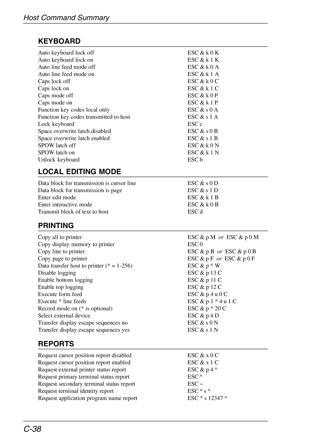 HP Teemtalk Licenses, Teemtalk LTU and Media, TeemTalk Terminal Emulator manual Keyboard, Local Editing Mode 