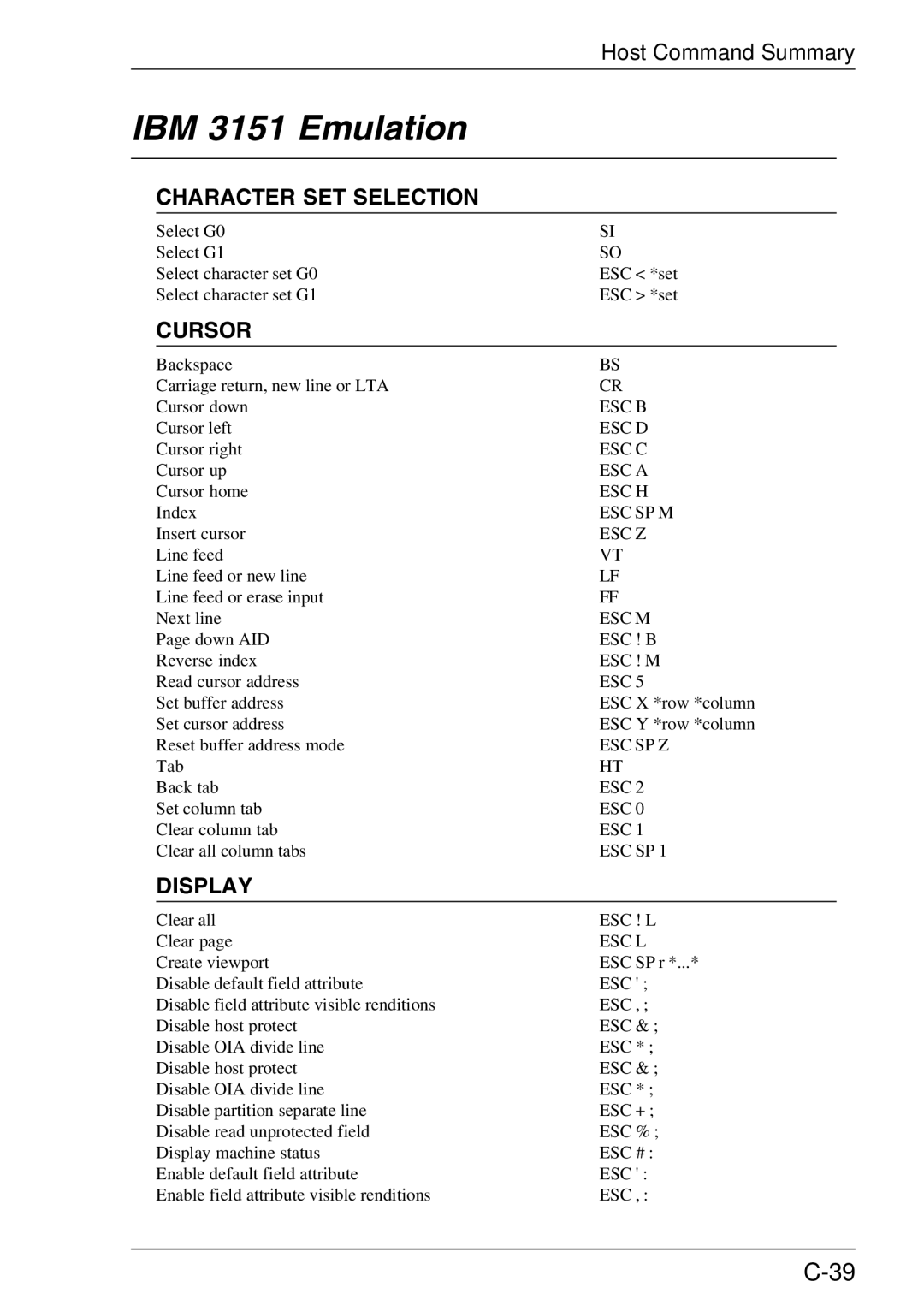 HP Teemtalk LTU and Media, Teemtalk Licenses, TeemTalk Terminal Emulator manual IBM 3151 Emulation 