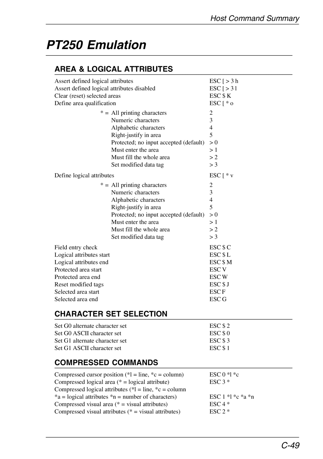 HP TeemTalk Terminal Emulator 11 E-License manual PT250 Emulation, Area & Logical Attributes, Compressed Commands 