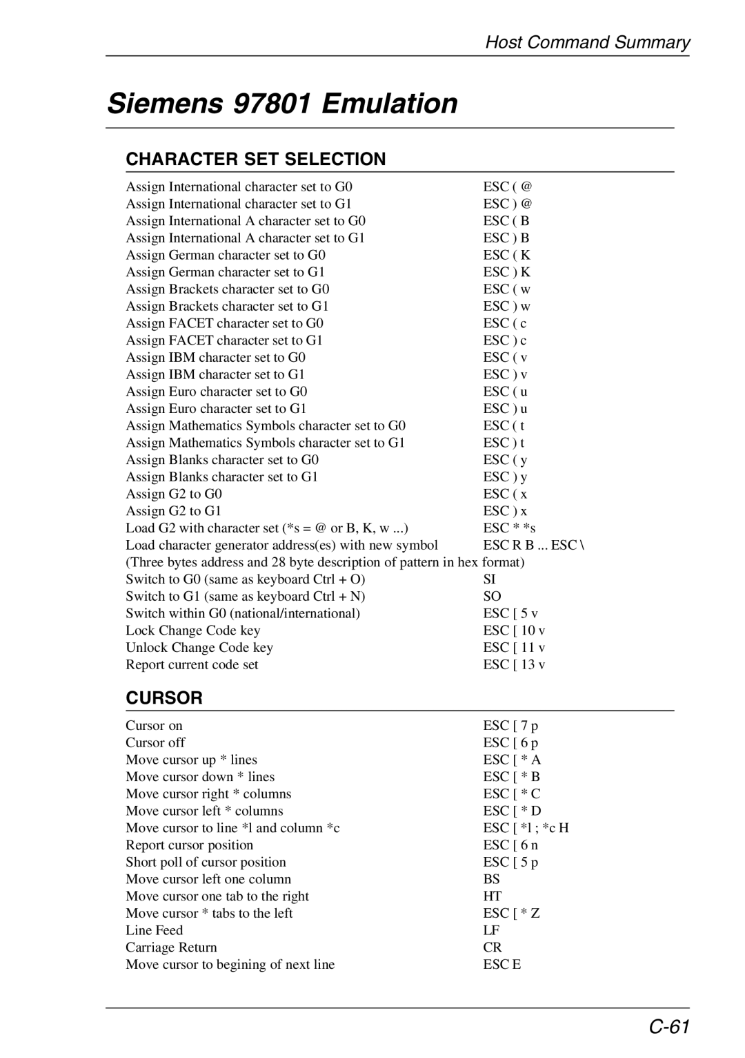 HP TeemTalk Terminal Emulator 11 E-License, Teemtalk Licenses manual Siemens 97801 Emulation, Character SET Selection 