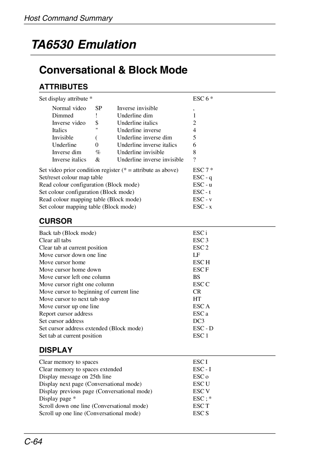 HP TeemTalk Terminal Emulator, Teemtalk Licenses manual TA6530 Emulation, Conversational & Block Mode, Attributes 