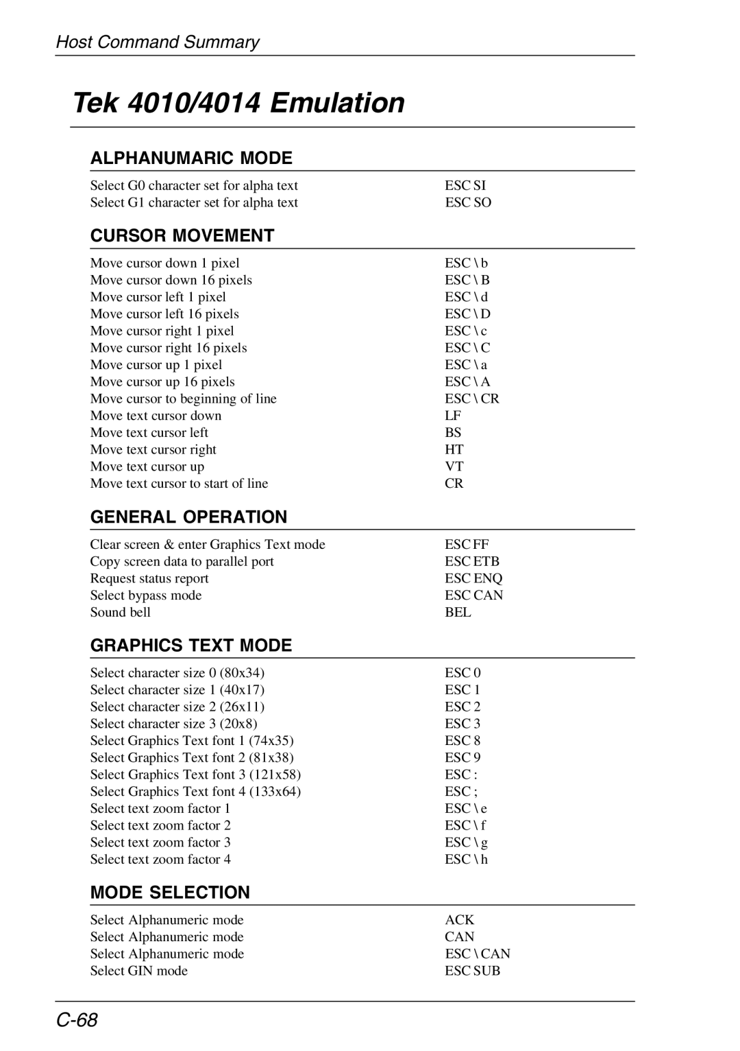 HP TeemTalk Terminal Emulator manual Tek 4010/4014 Emulation, Alphanumaric Mode, Cursor Movement, Graphics Text Mode 