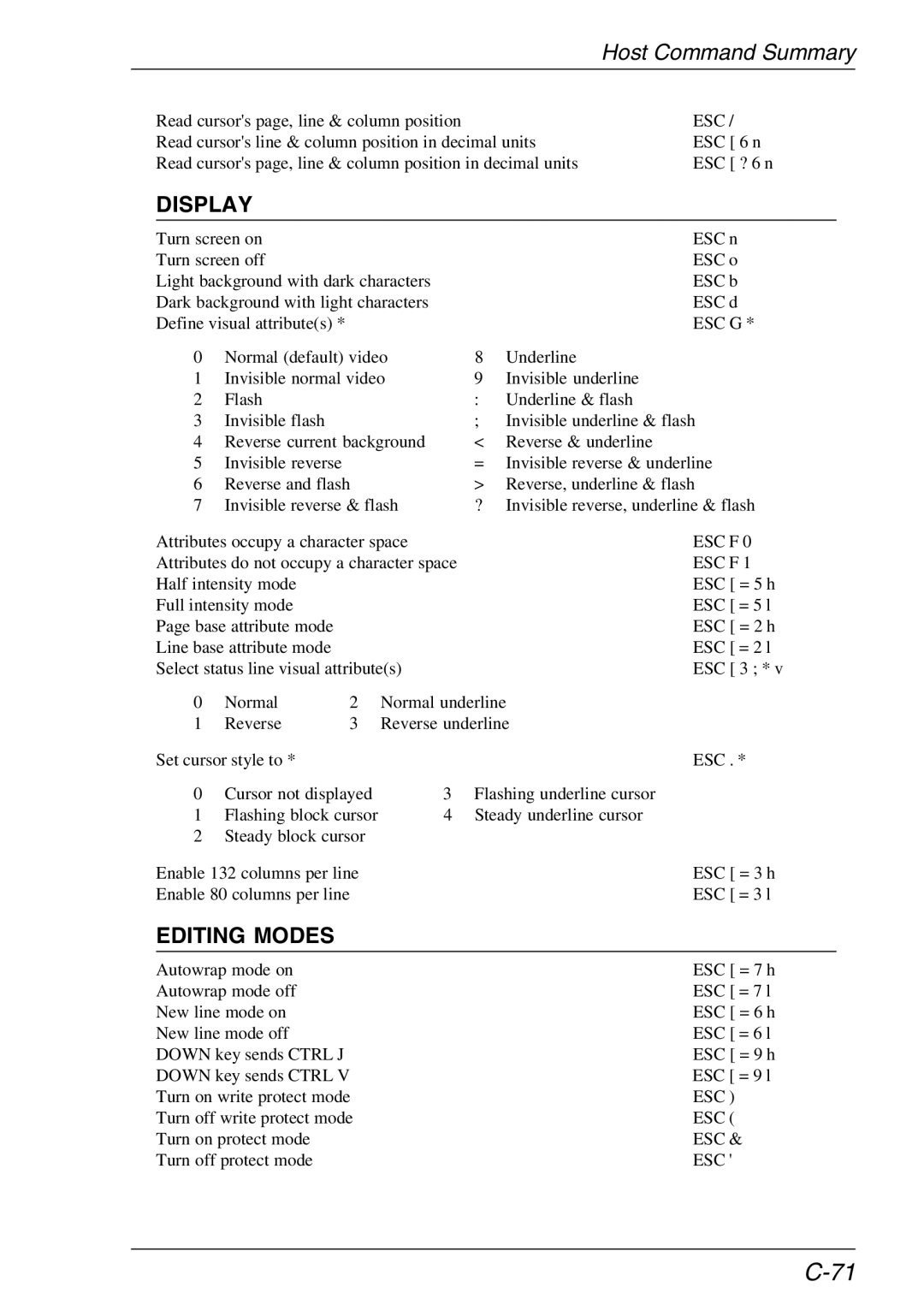 HP Teemtalk LTU and Media, Teemtalk Licenses, TeemTalk Terminal Emulator manual Display, Editing Modes 