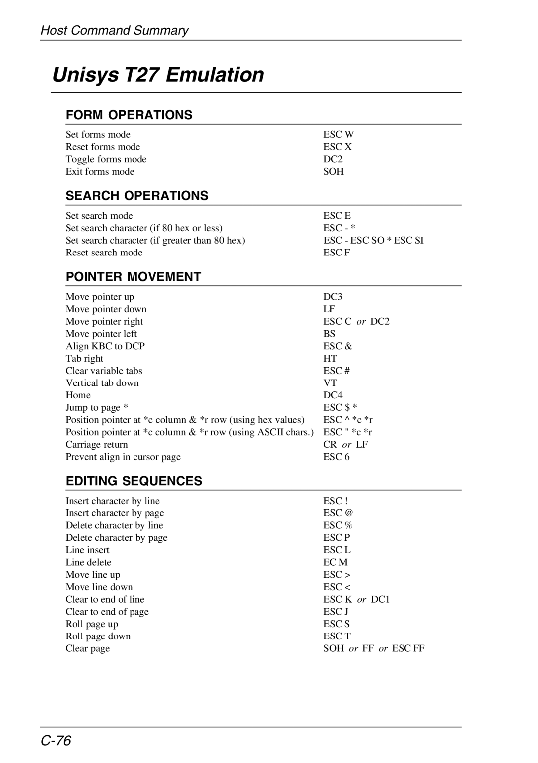HP TeemTalk Terminal Emulator manual Unisys T27 Emulation, Form Operations, Search Operations, Pointer Movement 