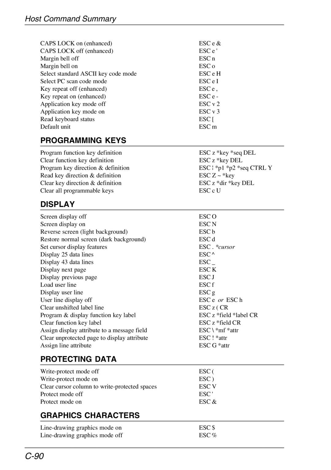 HP Teemtalk Licenses, Teemtalk LTU and Media manual Programming Keys, Protecting Data, Graphics Characters 