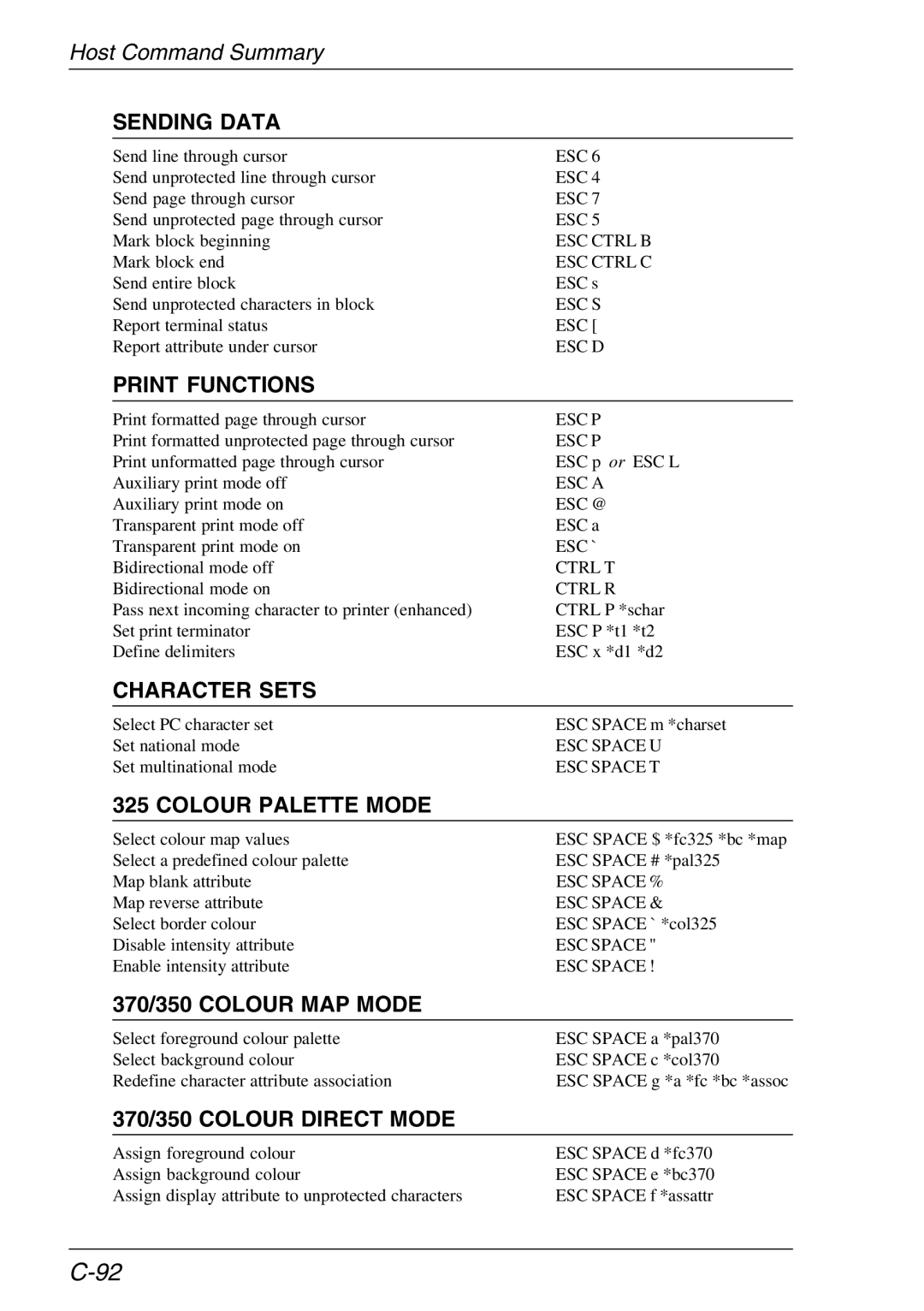 HP TeemTalk Terminal Emulator Print Functions, Colour Palette Mode, 370/350 Colour MAP Mode, 370/350 Colour Direct Mode 