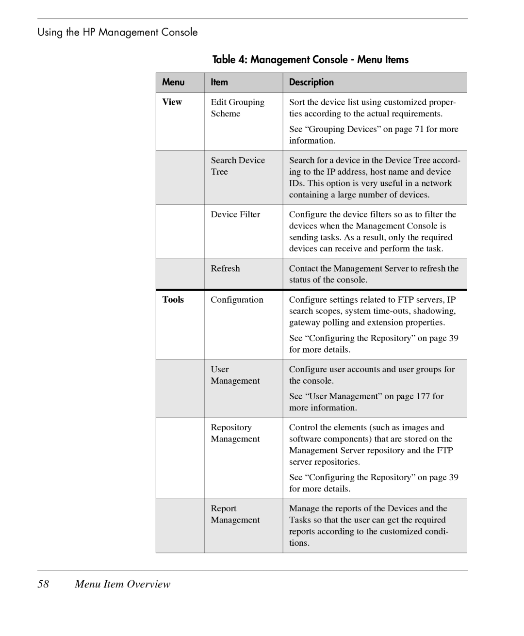 HP TeemTalk Terminal Emulator 7 E-License manual Menu Item Overview, View 