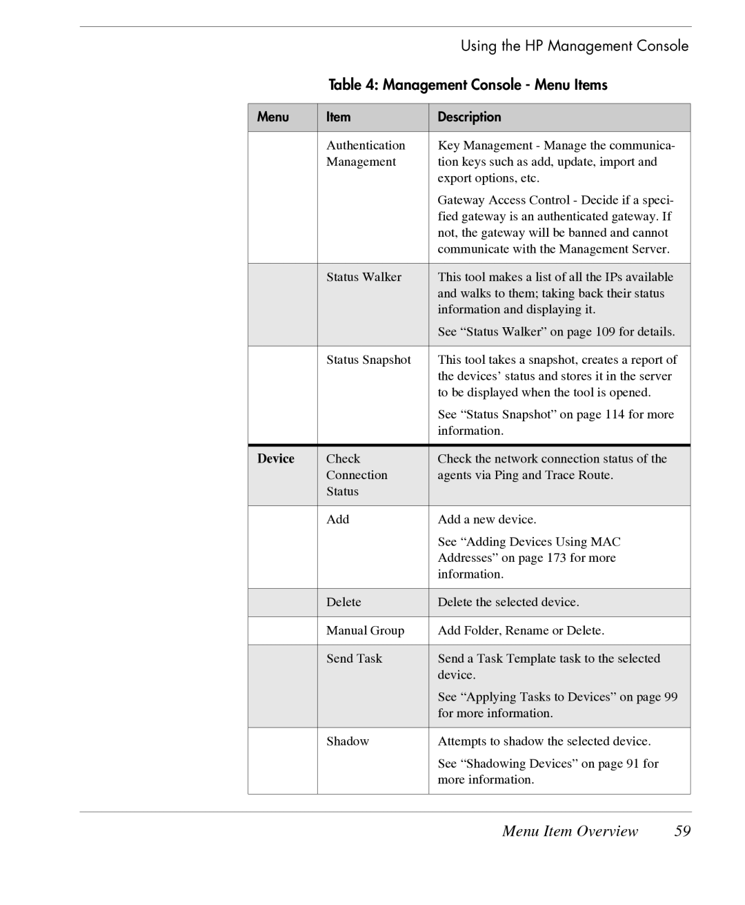 HP TeemTalk Terminal Emulator 7 E-License manual Using the HP Management Console 