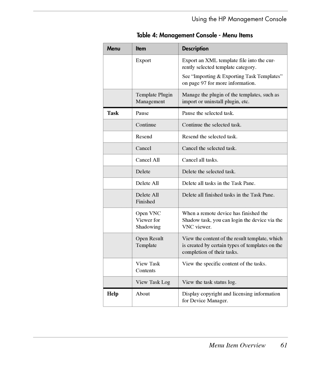 HP TeemTalk Terminal Emulator 7 E-License manual Help 