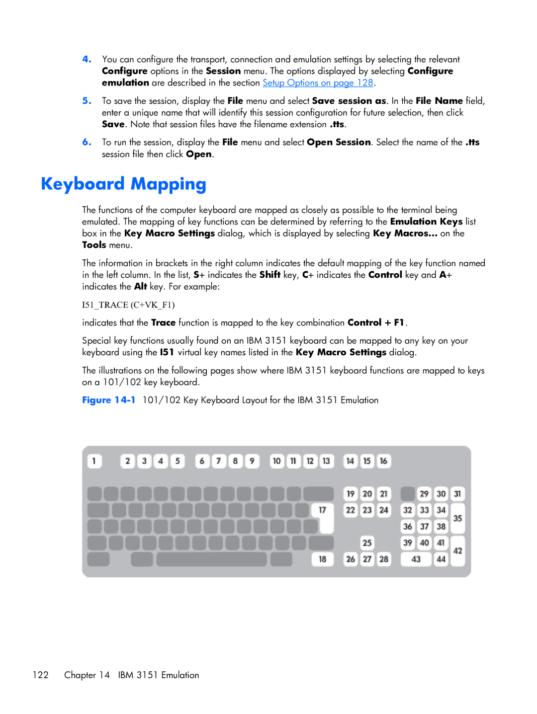 HP TeemTalk Terminal Emulator 8 E-License manual 1101/102 Key Keyboard Layout for the IBM 3151 Emulation 