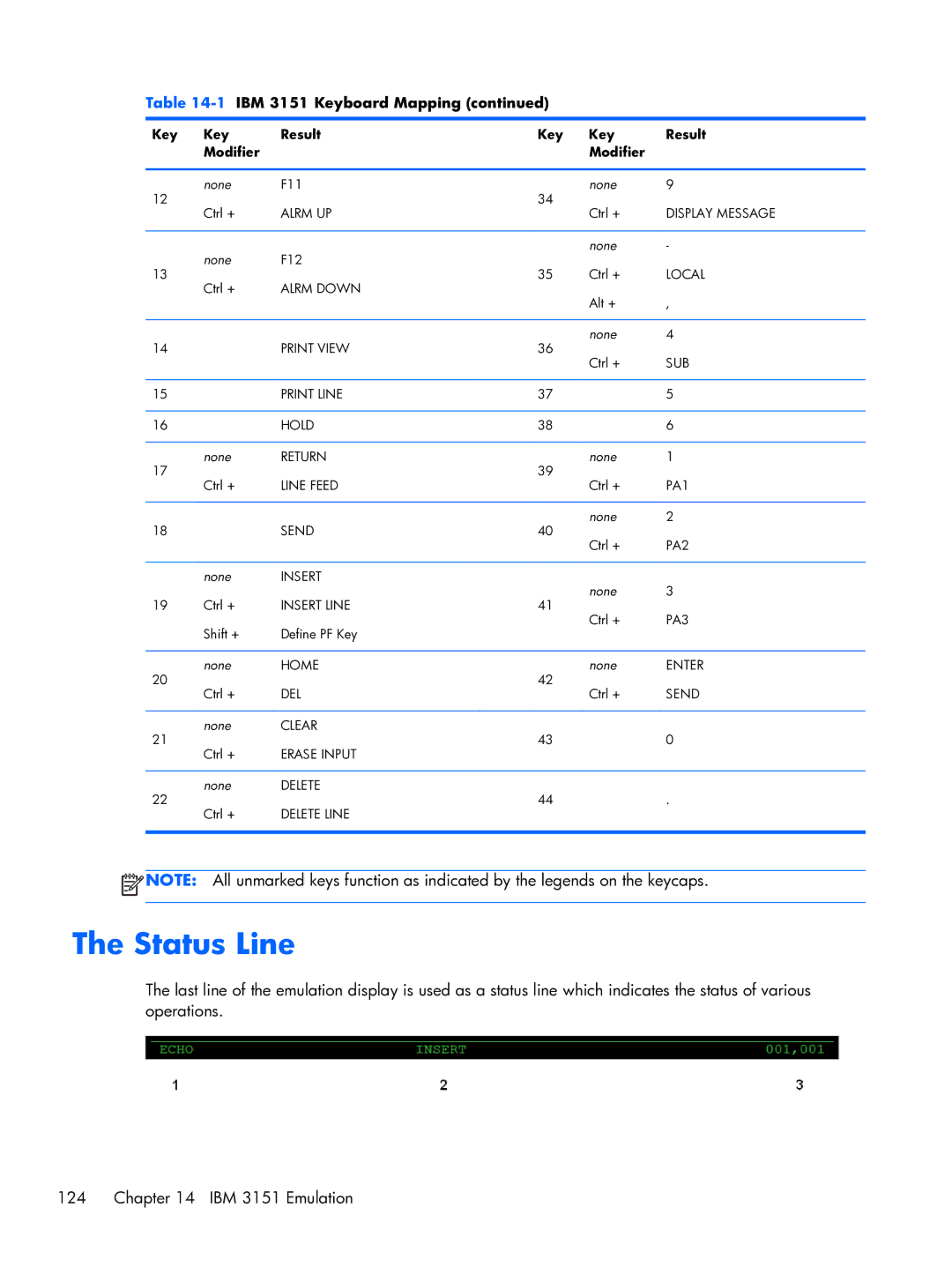 HP TeemTalk Terminal Emulator 8 E-License manual Status Line 