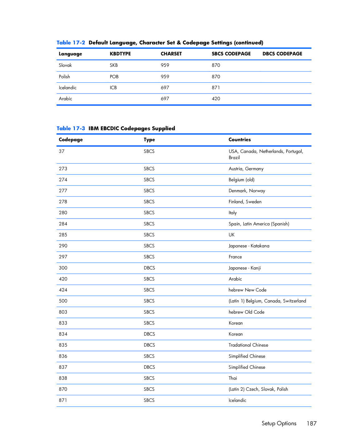 HP TeemTalk Terminal Emulator 8 E-License manual Skb 