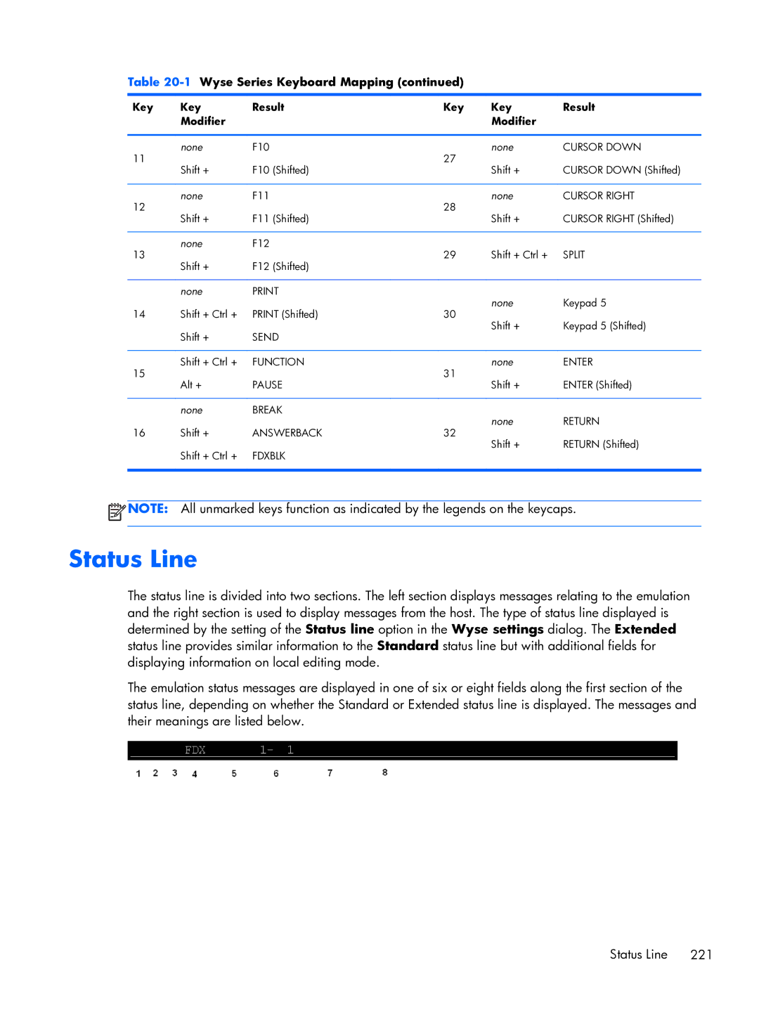 HP TeemTalk Terminal Emulator 8 E-License manual Split 