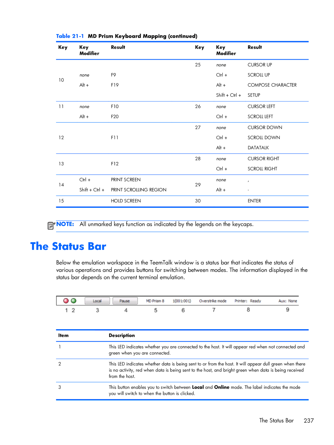 HP TeemTalk Terminal Emulator 8 E-License manual Scroll Down 