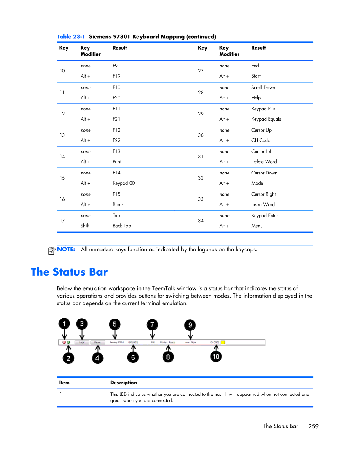 HP TeemTalk Terminal Emulator 8 E-License manual Green when you are connected 