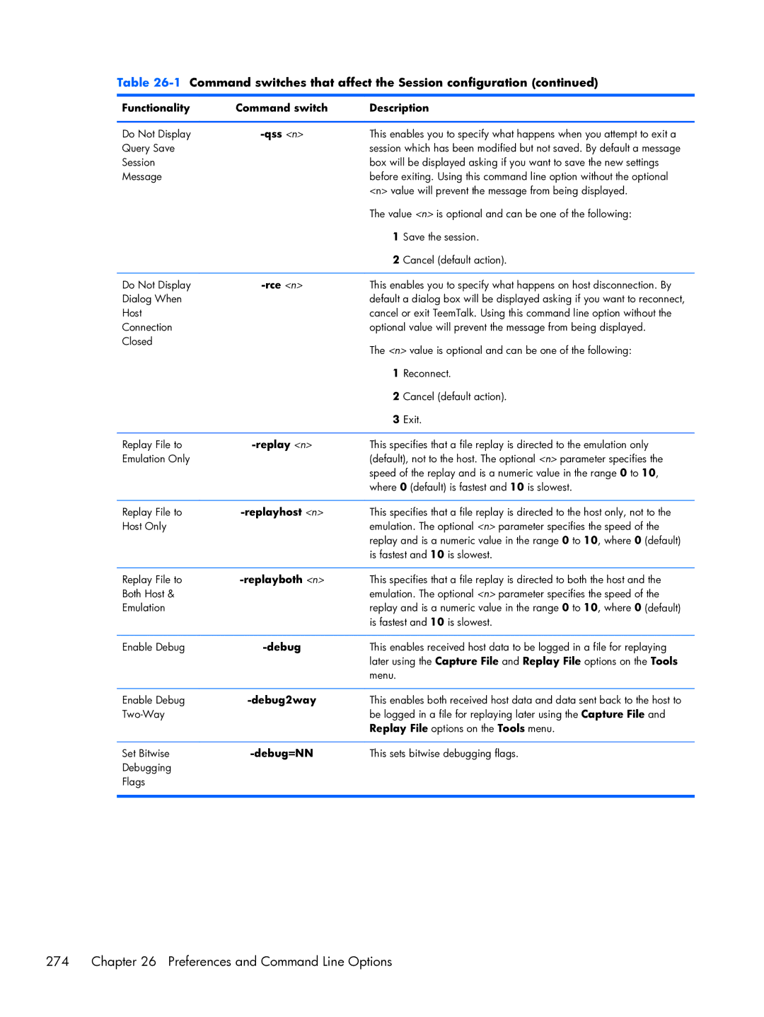 HP TeemTalk Terminal Emulator 8 E-License manual Debug=NN 