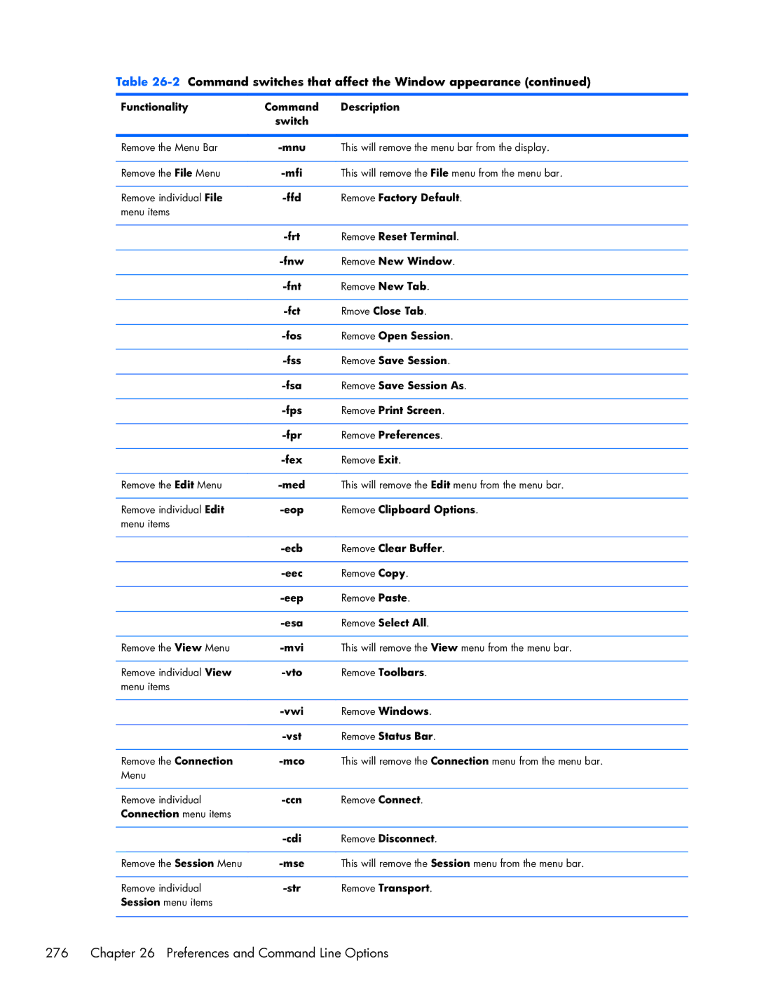 HP TeemTalk Terminal Emulator 8 E-License manual Mnu 