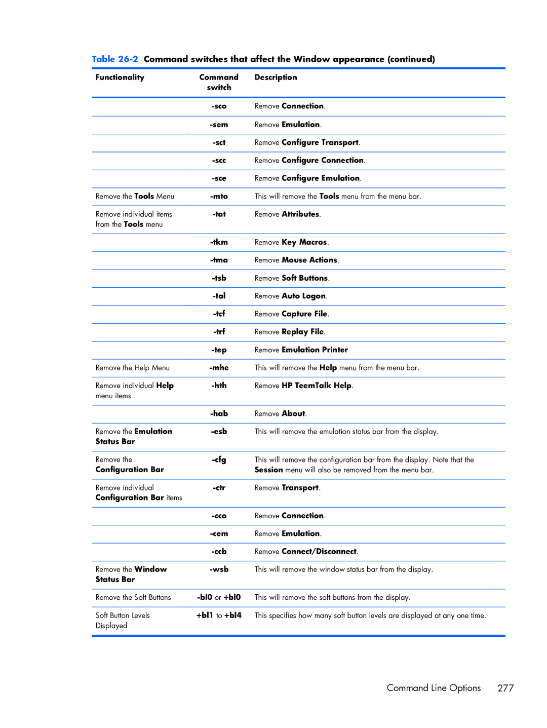 HP TeemTalk Terminal Emulator 8 E-License manual Remove Connection 