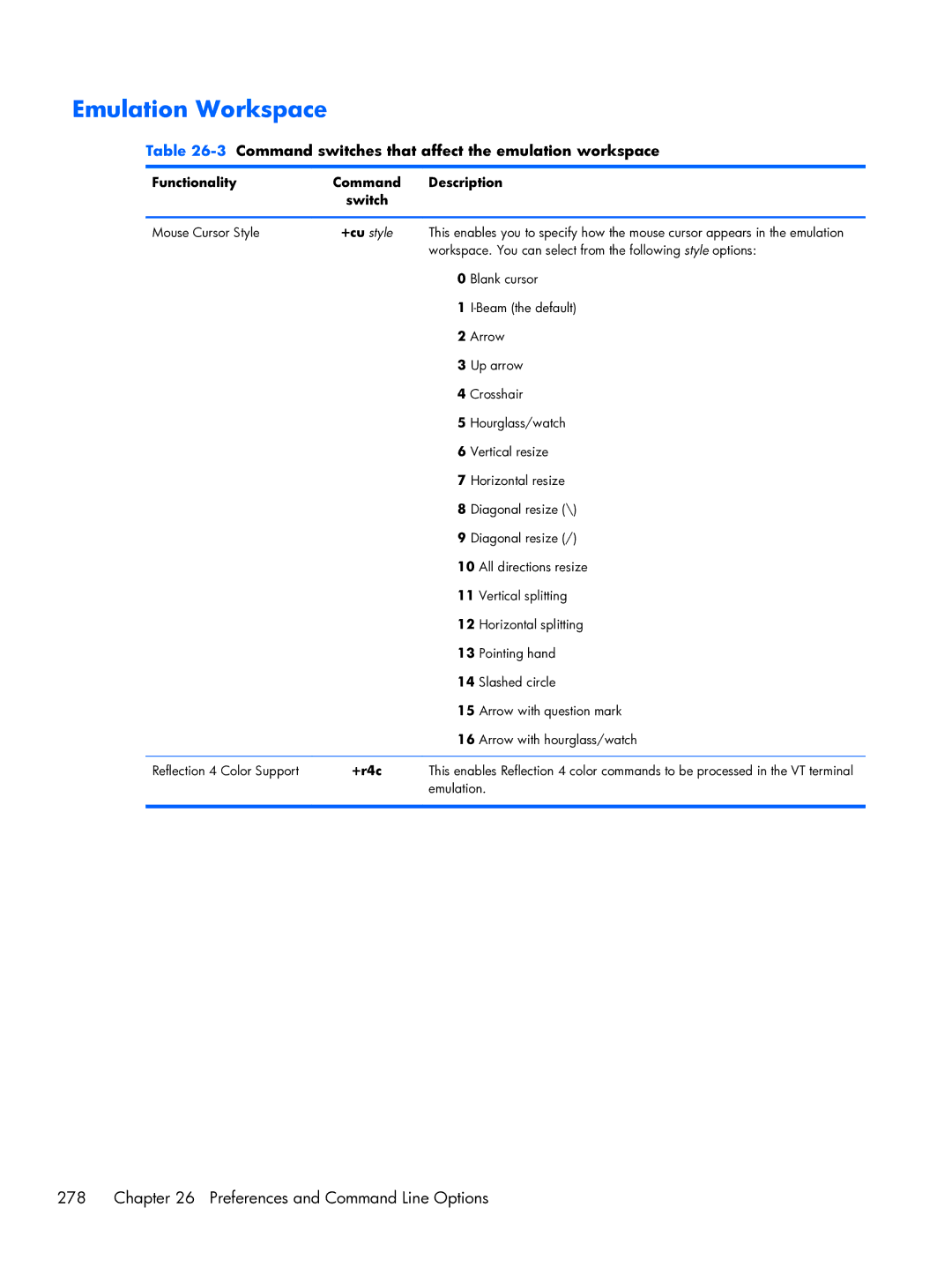 HP TeemTalk Terminal Emulator 8 E-License manual Emulation Workspace, 3Command switches that affect the emulation workspace 