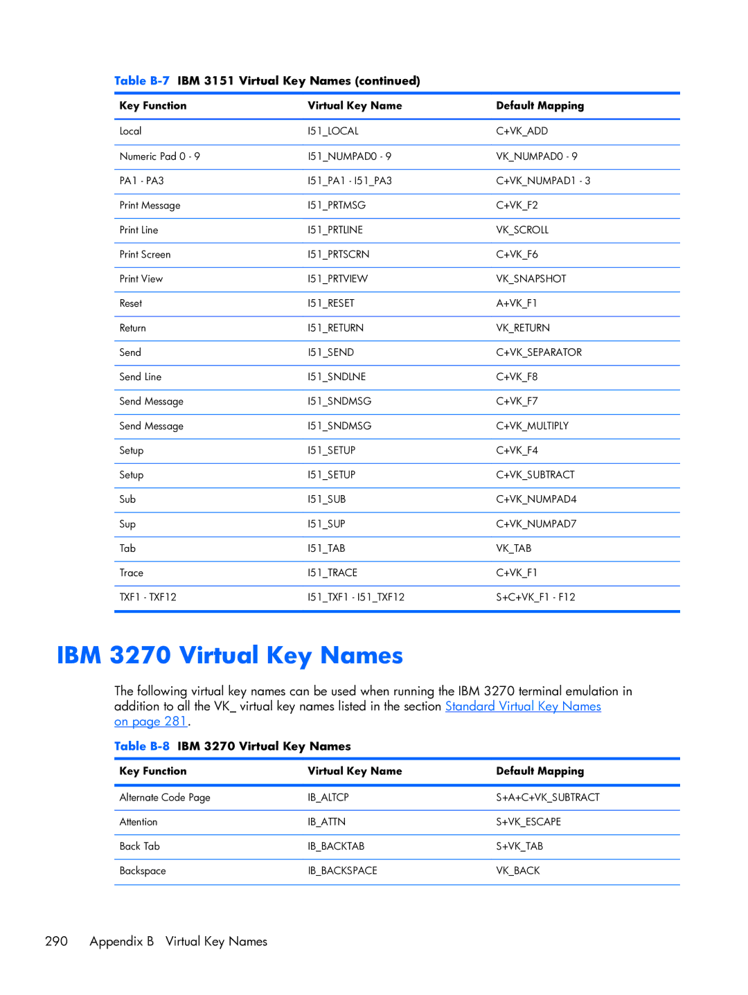 HP TeemTalk Terminal Emulator 8 E-License manual Table B-8IBM 3270 Virtual Key Names 