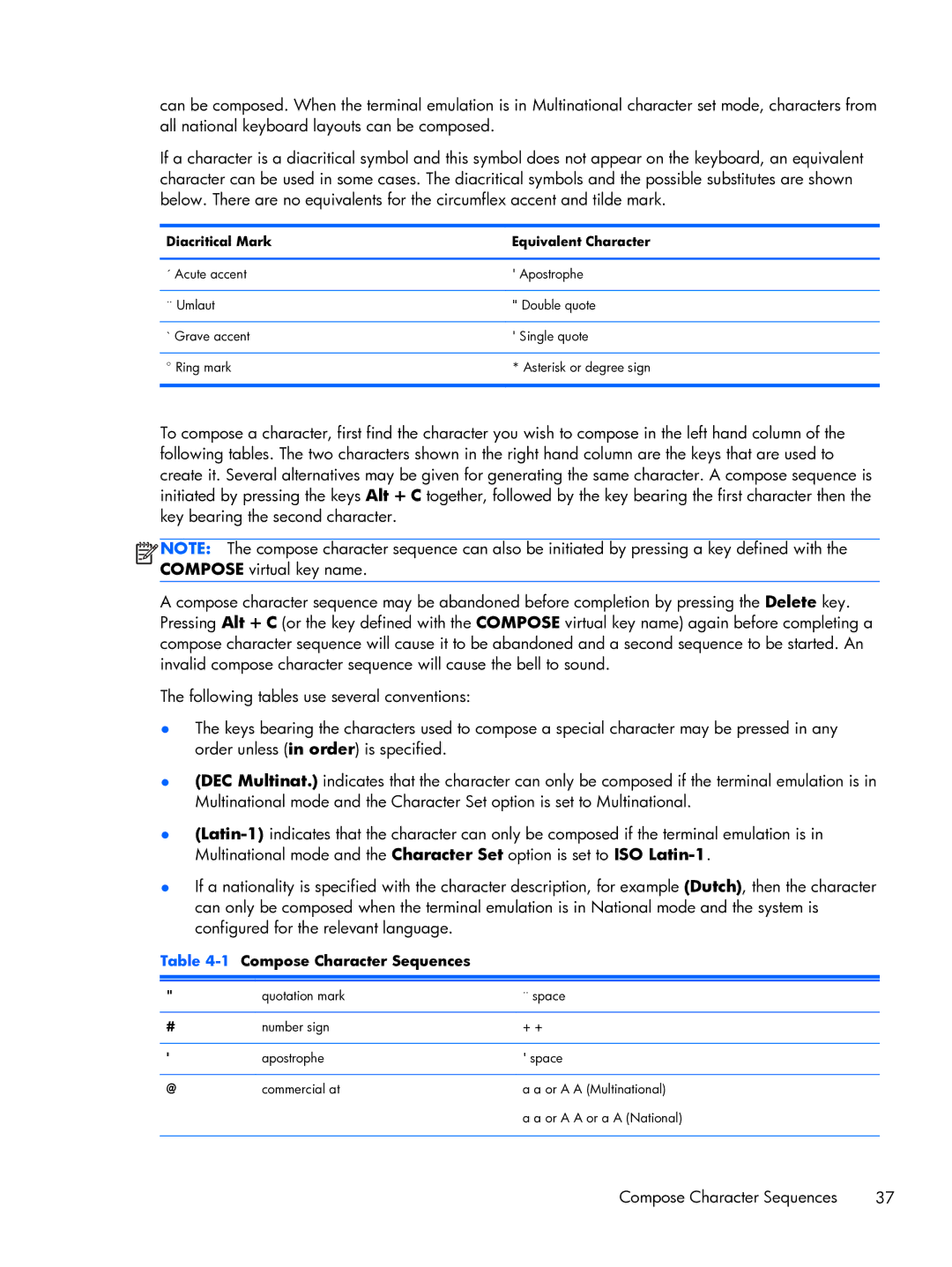 HP TeemTalk Terminal Emulator 8 E-License manual 1Compose Character Sequences, Diacritical Mark Equivalent Character 