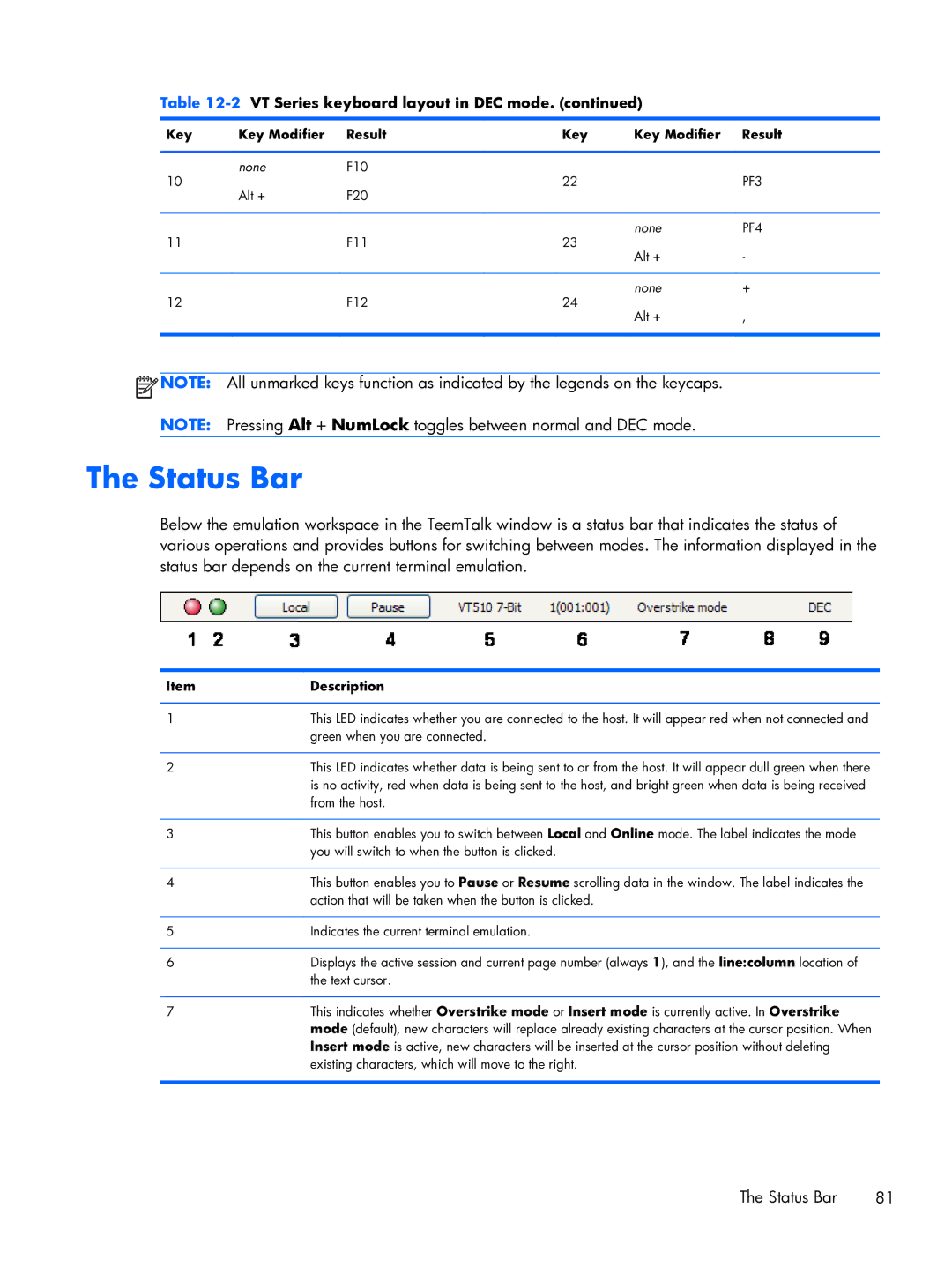 HP TeemTalk Terminal Emulator 8 E-License manual PF3 