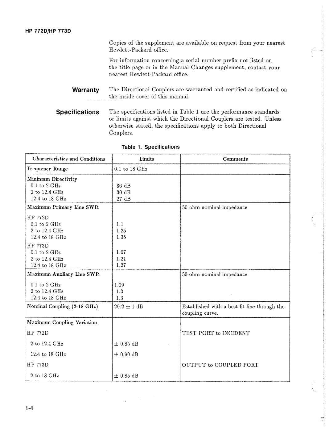 HP Telephone Accessories 773d and 773d manual 