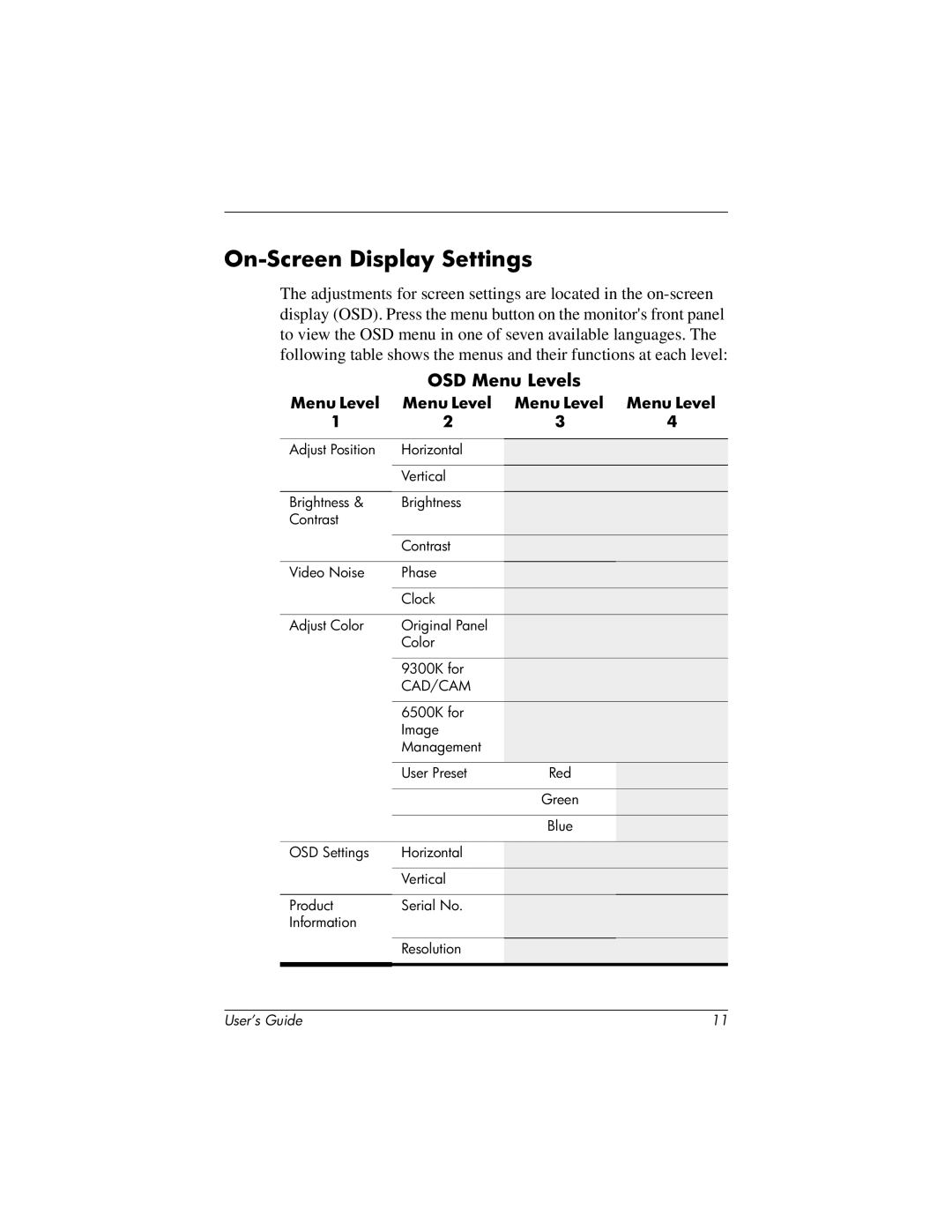 HP TFT 1825 manual On-Screen Display Settings, OSD Menu Levels 