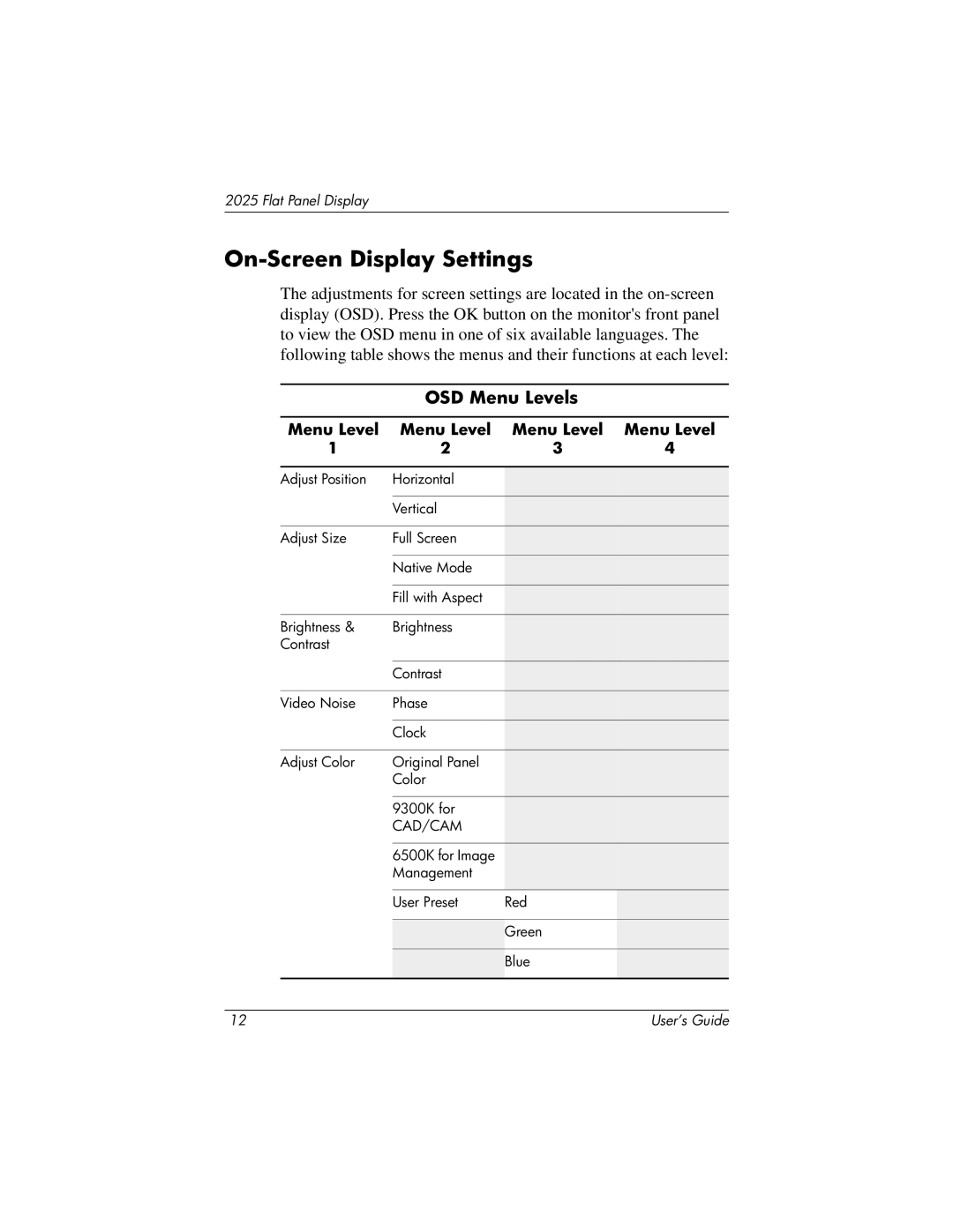 HP TFT 2025 manual On-Screen Display Settings, OSD Menu Levels 