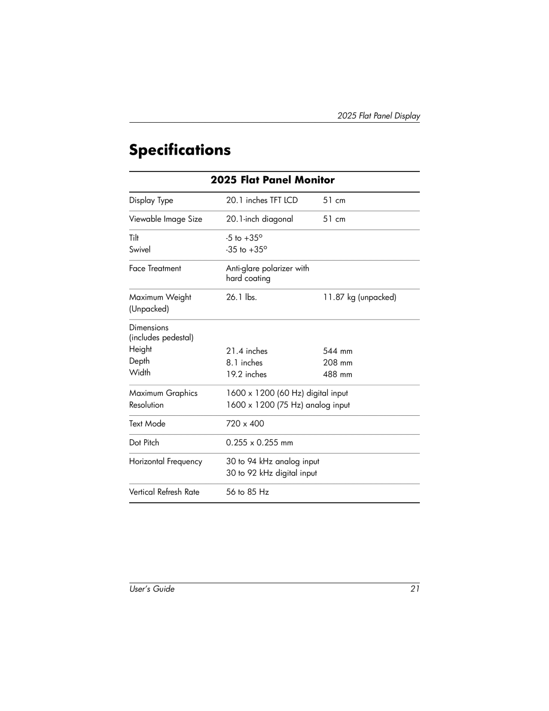 HP TFT 2025 manual Specifications, Flat Panel Monitor 