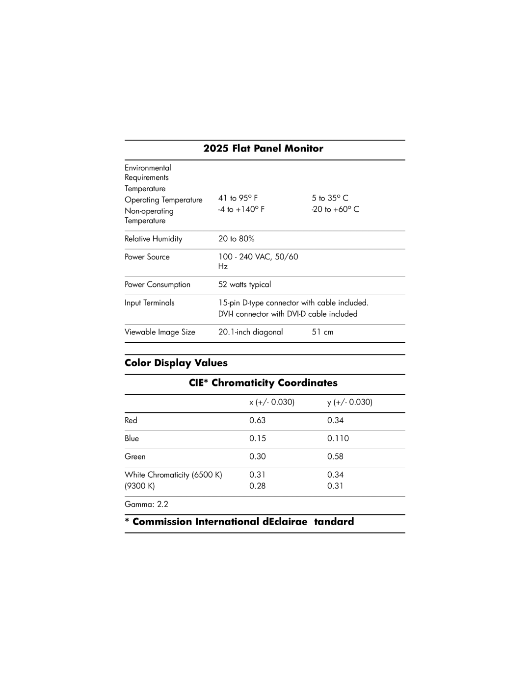 HP TFT 2025 manual Color Display Values CIE* Chromaticity Coordinates 