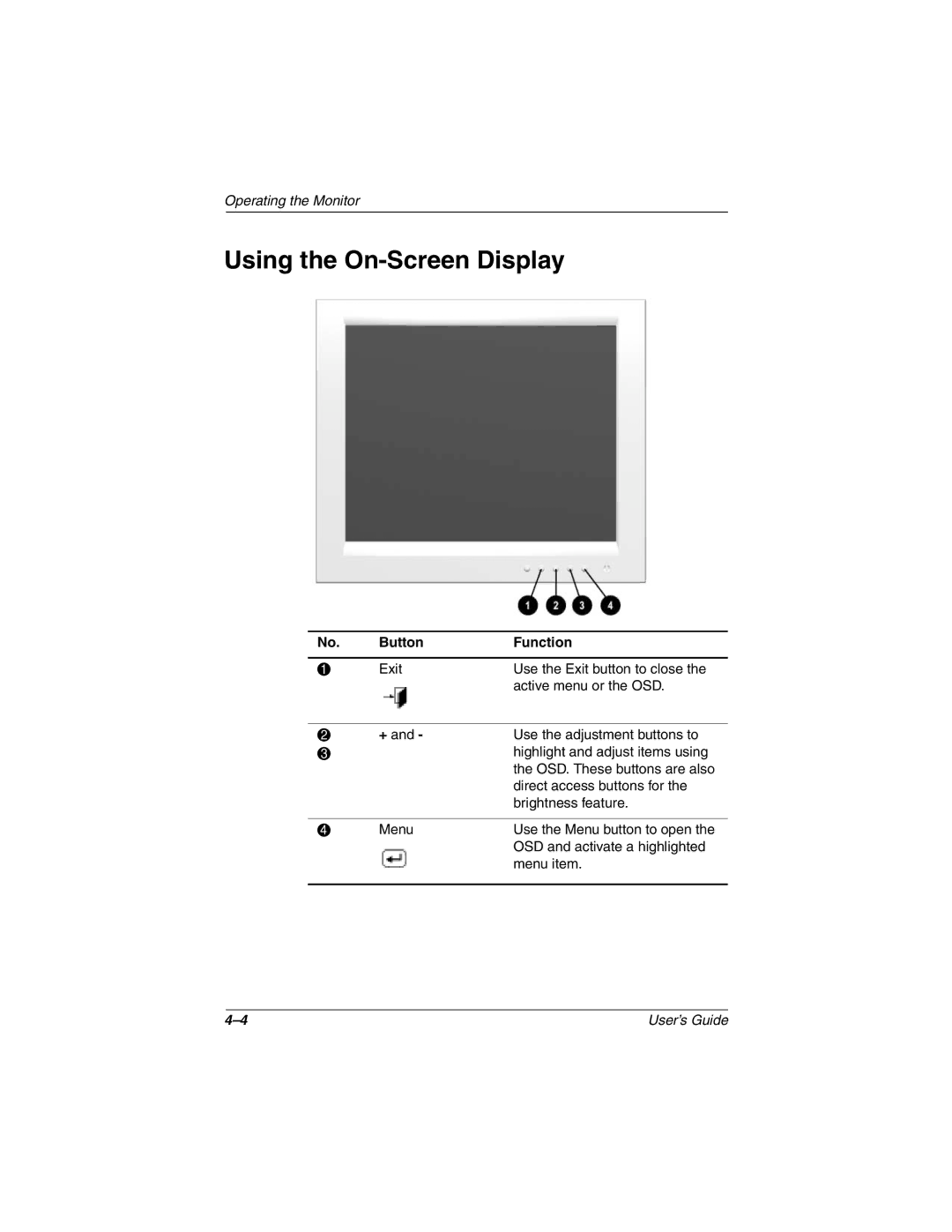 HP TFT1701 manual Using the On-Screen Display, Button Function 