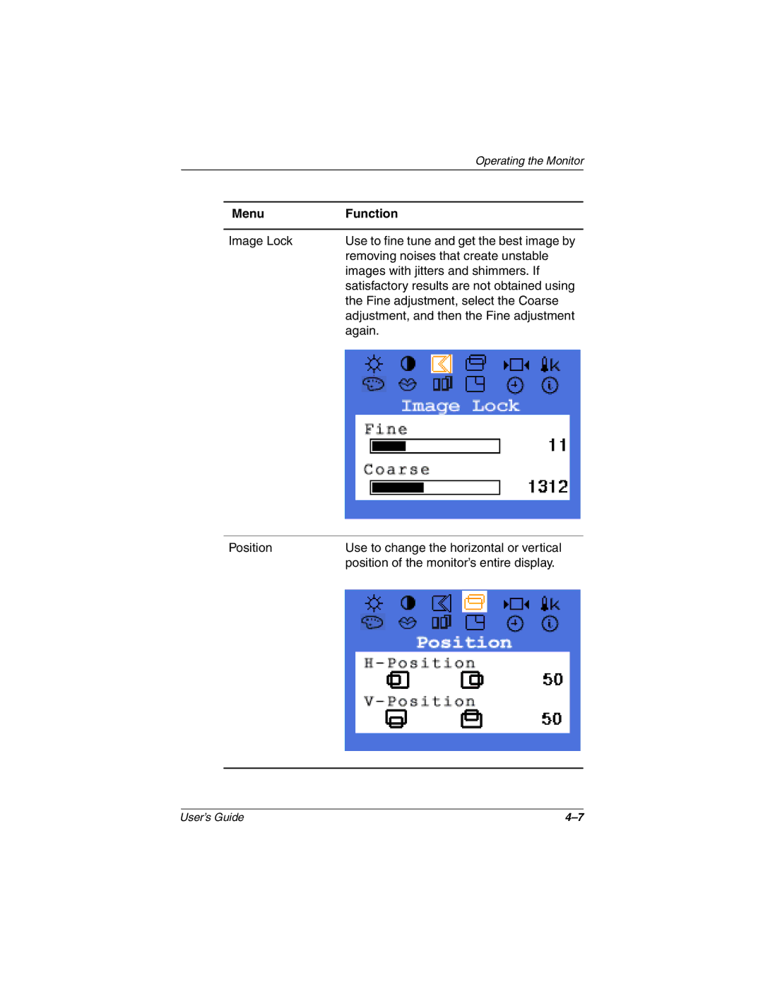 HP TFT1701 manual Operating the Monitor 