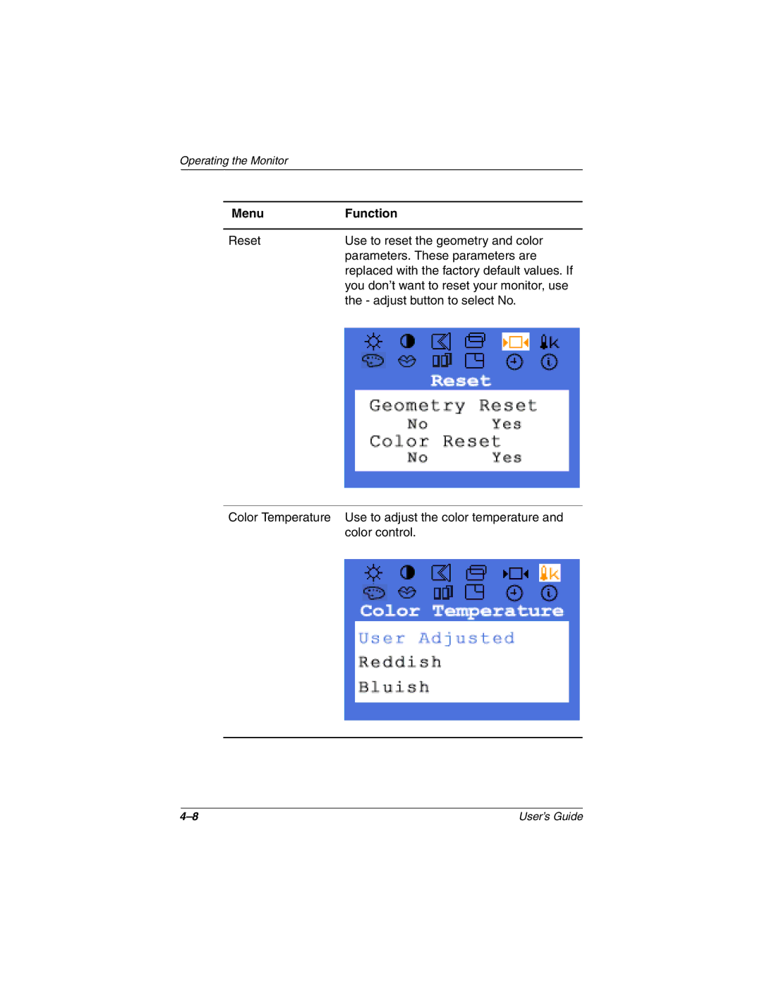 HP TFT1701 manual Menu Function 