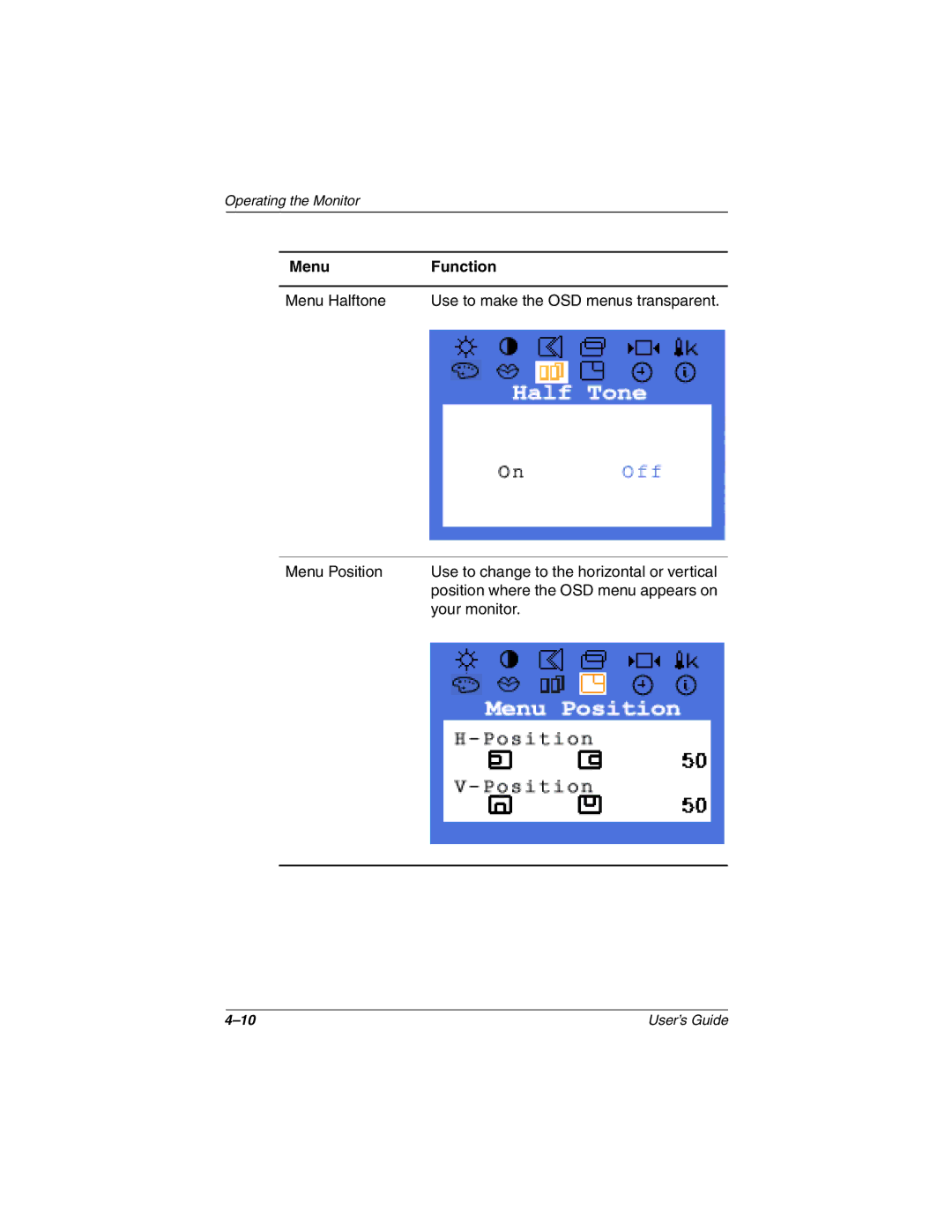 HP TFT1701 manual MenuFunction 