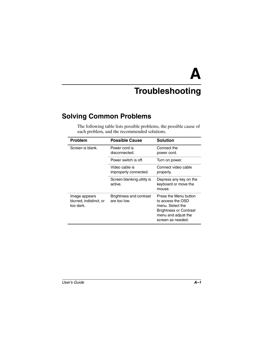 HP TFT1701 manual Troubleshooting, Solving Common Problems 