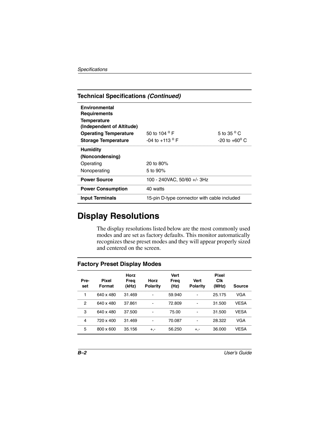 HP TFT1701 manual Display Resolutions, Factory Preset Display Modes 