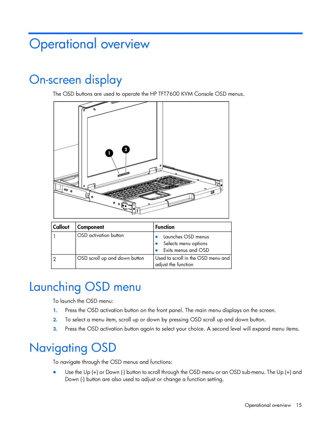 HP TFT7600 G2 manual Operational overview, On-screen display, Launching OSD menu, Navigating OSD 