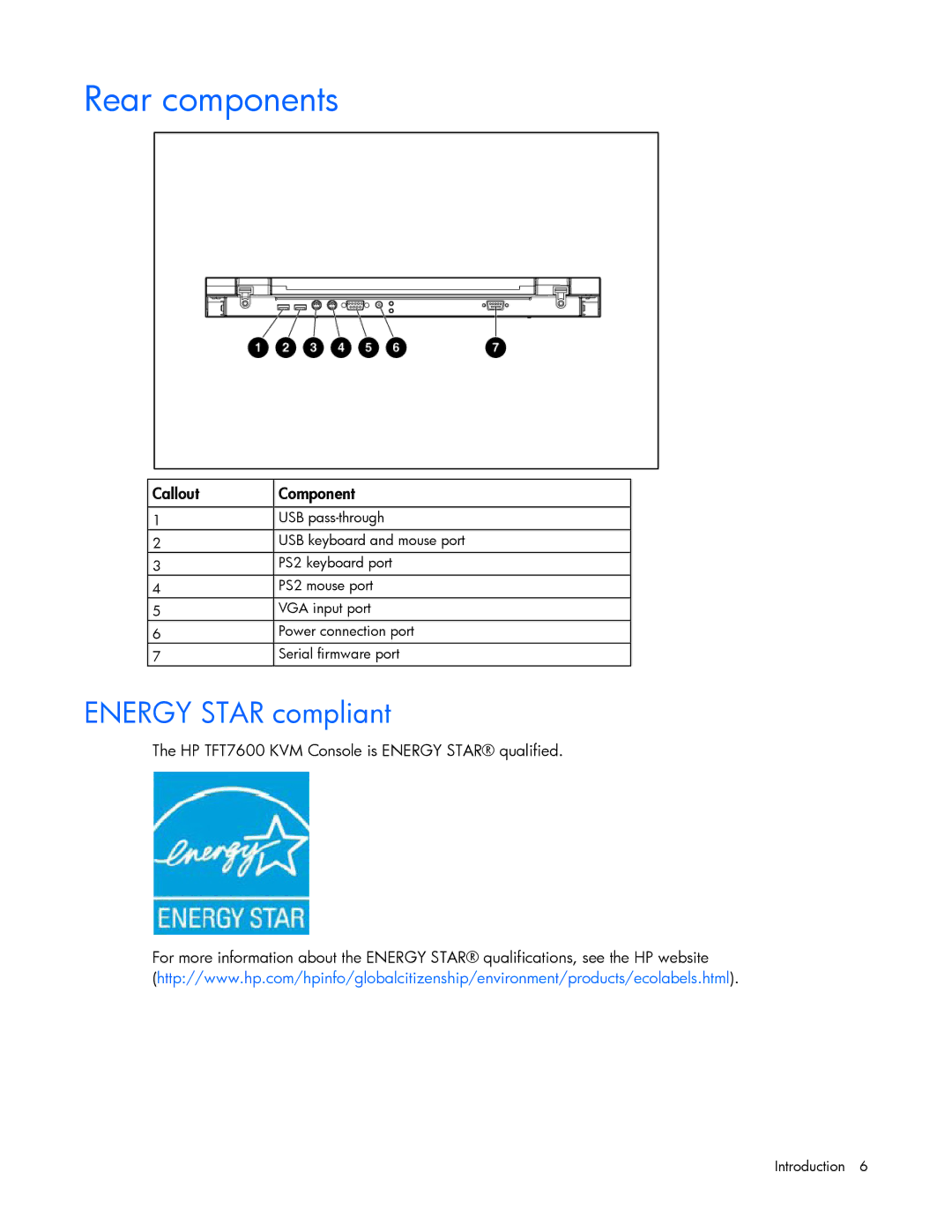 HP TFT7600 G2 manual Rear components, Energy Star compliant 