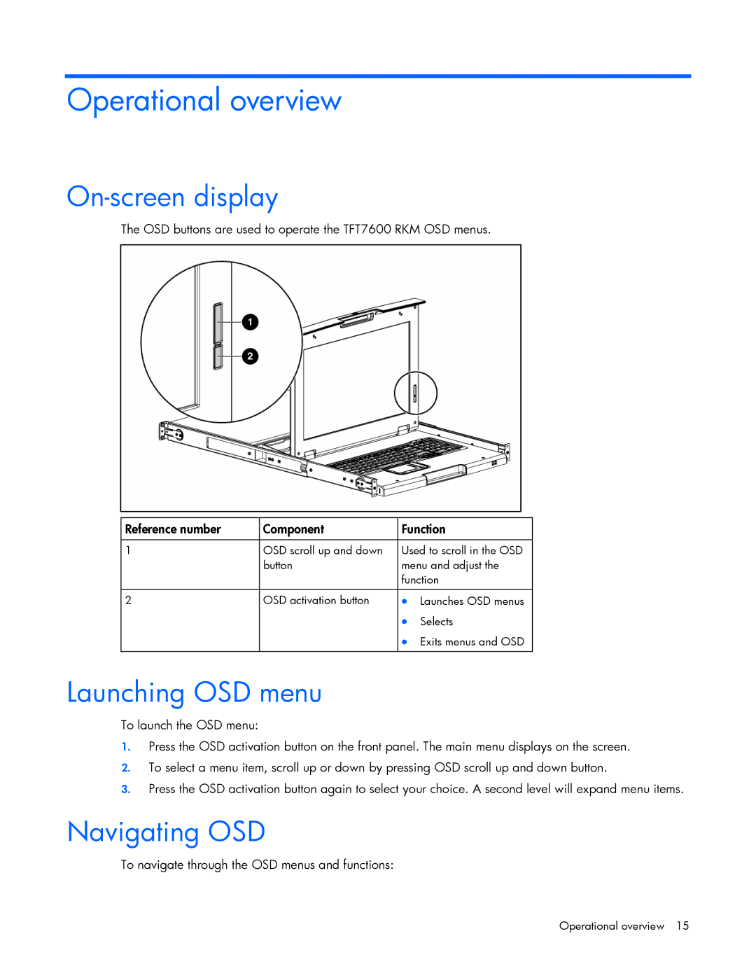 HP TFT7600 manual Operational overview, On-screen display, Launching OSD menu, Navigating OSD 