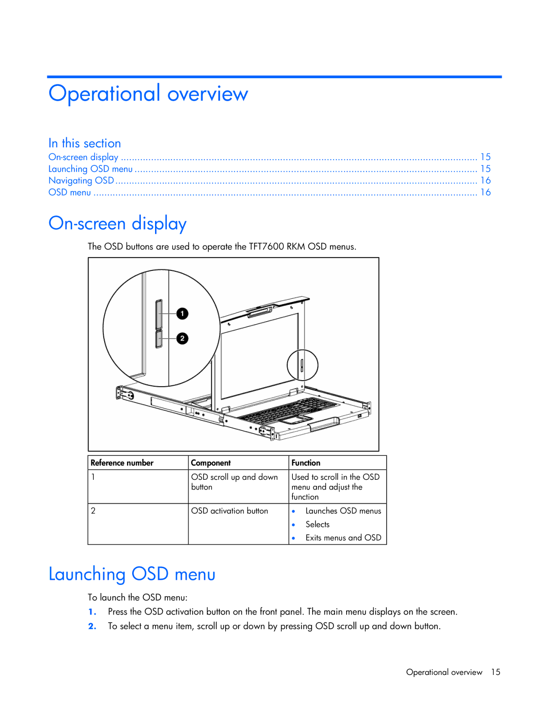 HP TFT7600 manual Operational overview, On-screen display, Launching OSD menu 