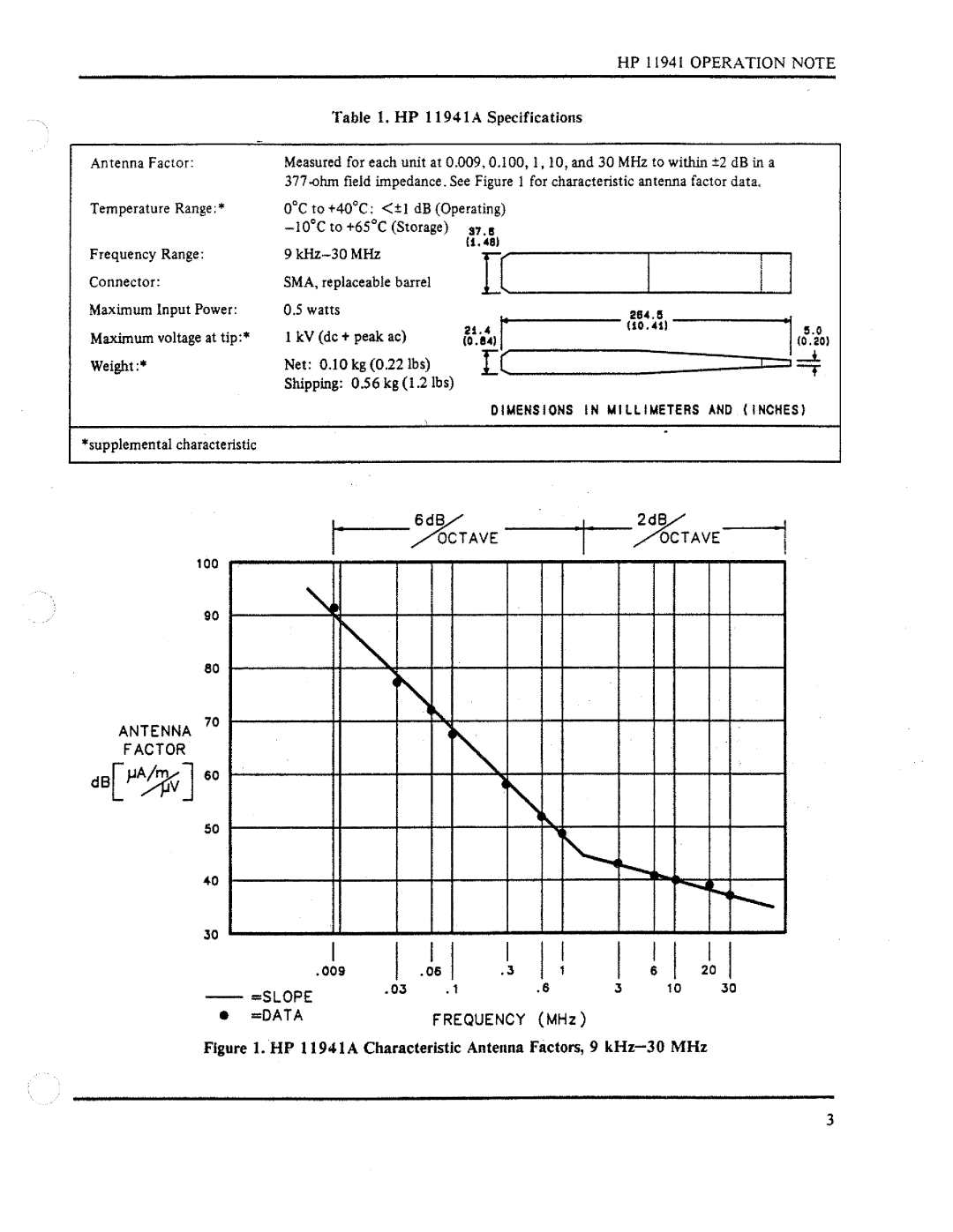 HP Thermometer 11941A manual 