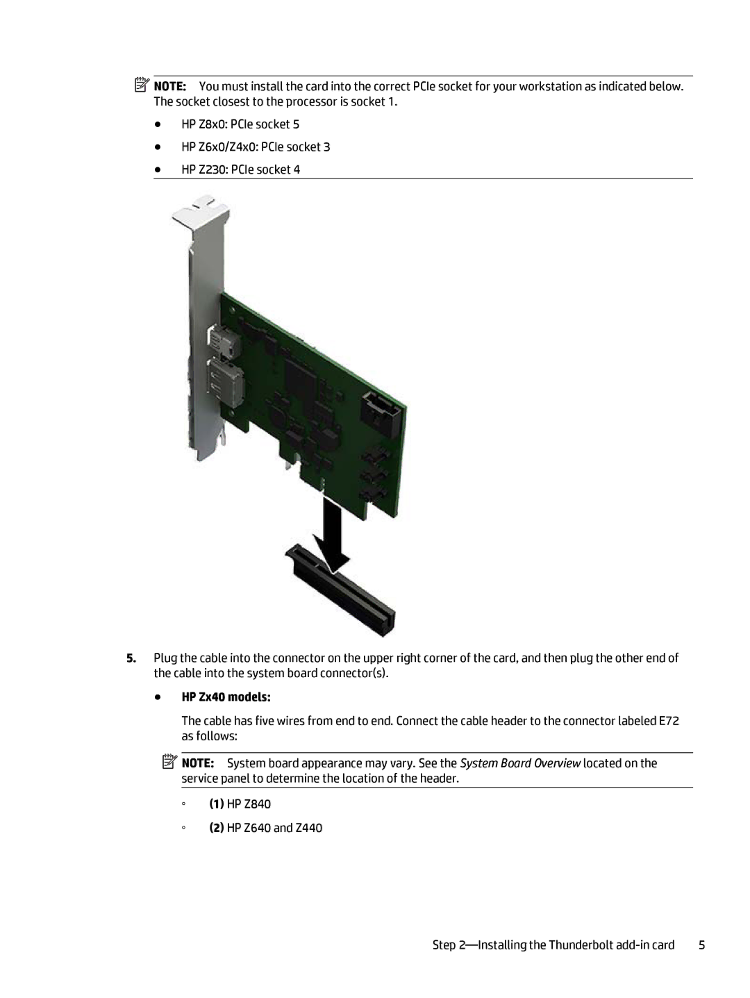 HP Thunderbolt-2 Ie 1-port I/O Card manual HP Zx40 models 