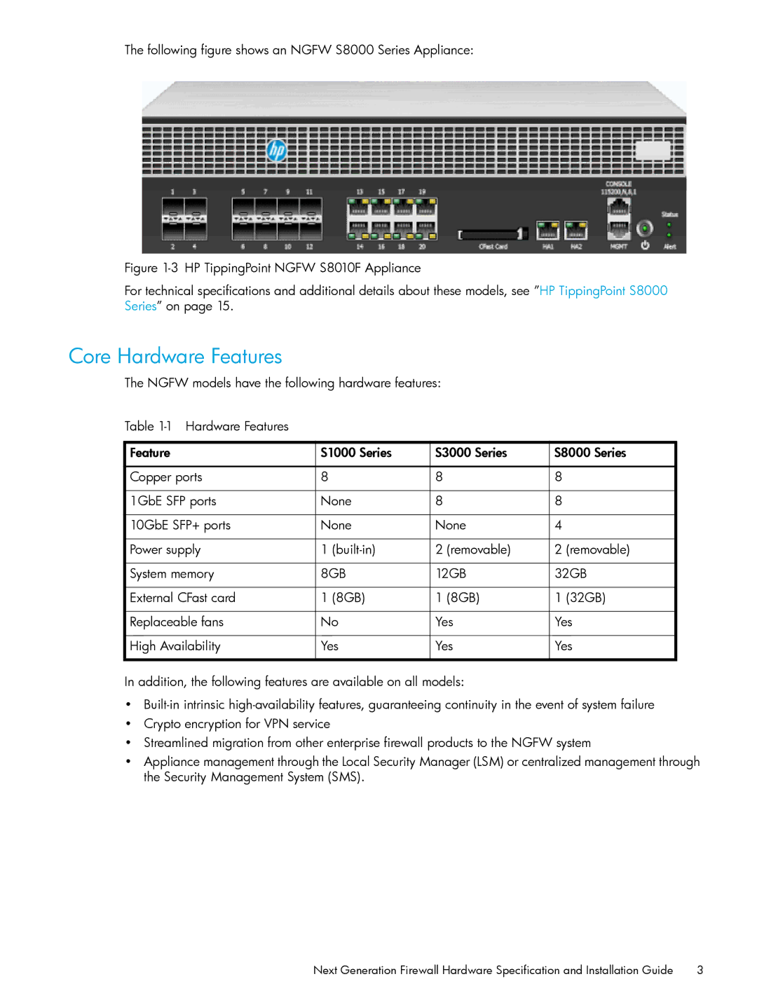 HP TippingPoint Next Generation Firewall manual Core Hardware Features, 8GB 