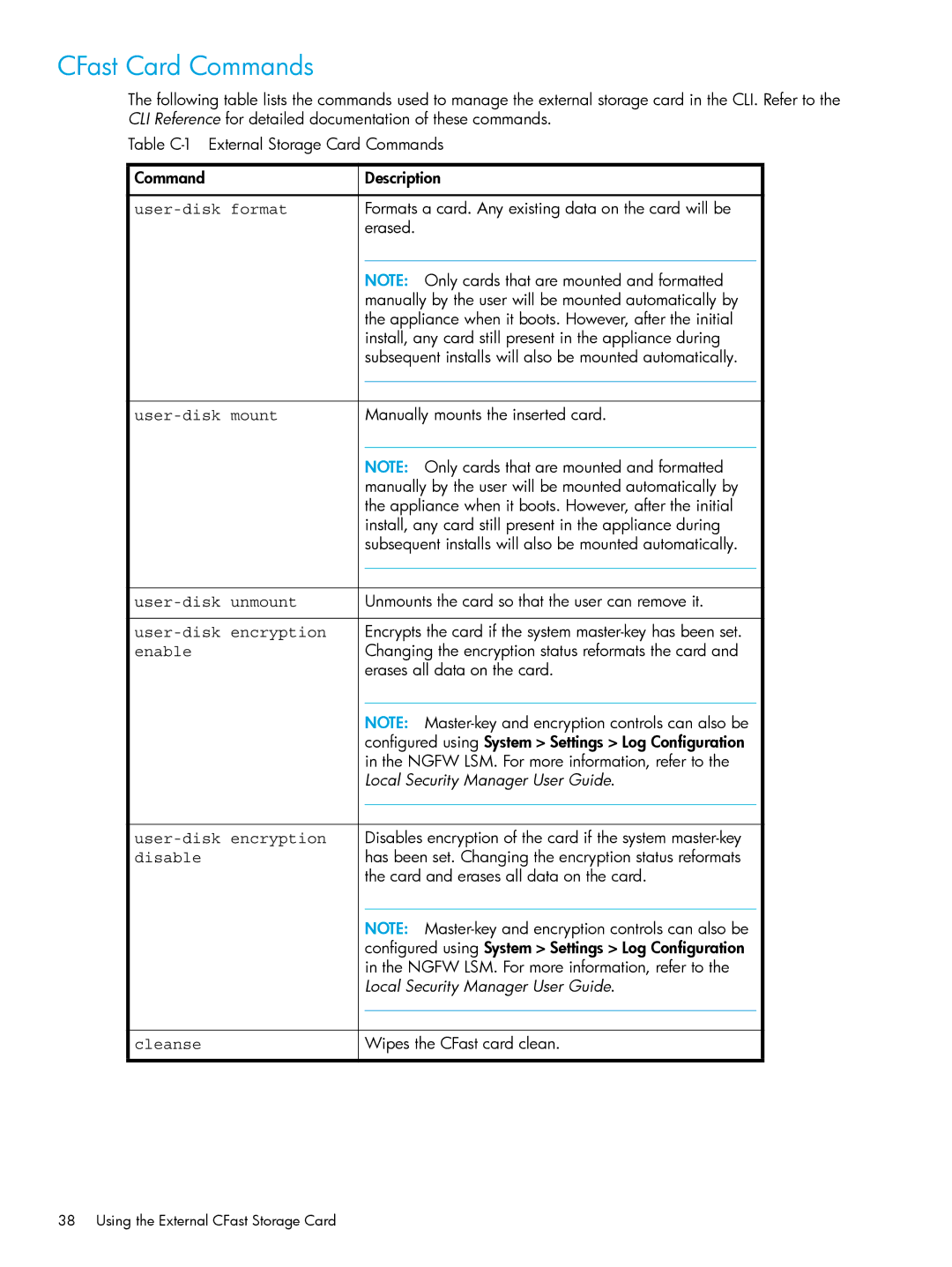 HP TippingPoint Next Generation Firewall manual CFast Card Commands, User-disk format 