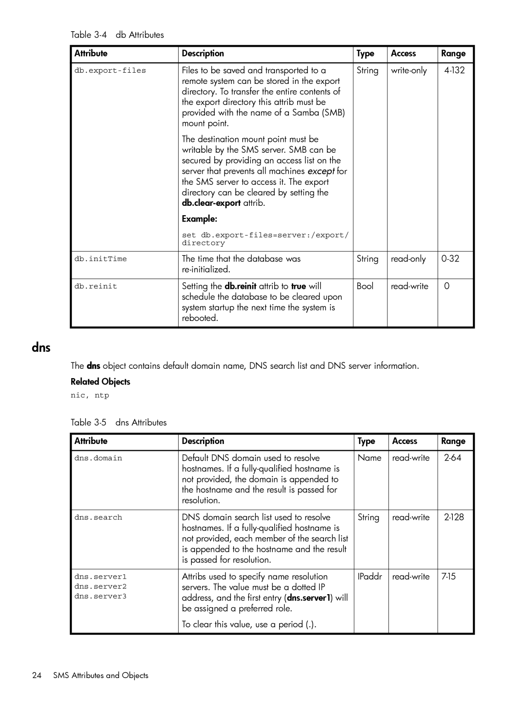 HP TippingPoint Next Generation Firewall manual Time that the database was String Read-only Re-initialized 